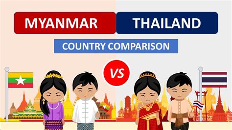 myanmar vs thailand